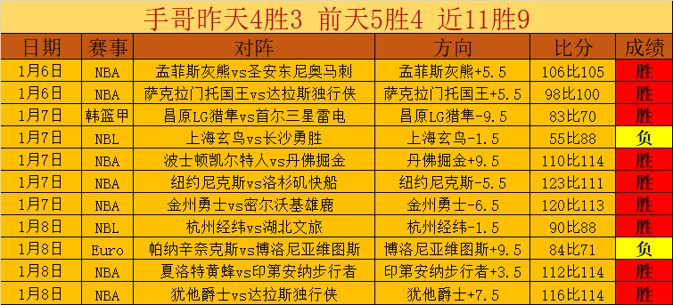 青春战团四,连冠征程,客场挑战不,平博体育官网,平博体育直播,体育赛事直播,足球直播