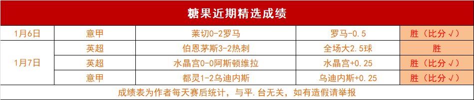 虽未捧杯世,界杯仍成就,斐然,平博体育官网,平博体育直播,体育赛事直播,足球直播