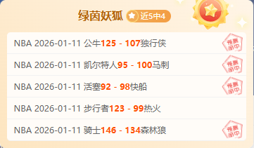 皇马成功晋,级国王杯决,平博体育,平博体育官网,平博体育直播,体育赛事直播,足球直播