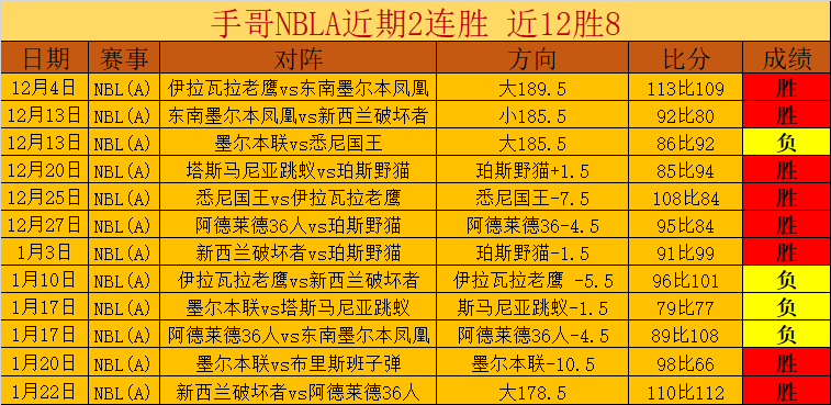 国米那不勒,斯争夺比约,乌迪内斯估,平博体育官网,平博体育直播,体育赛事直播,足球直播