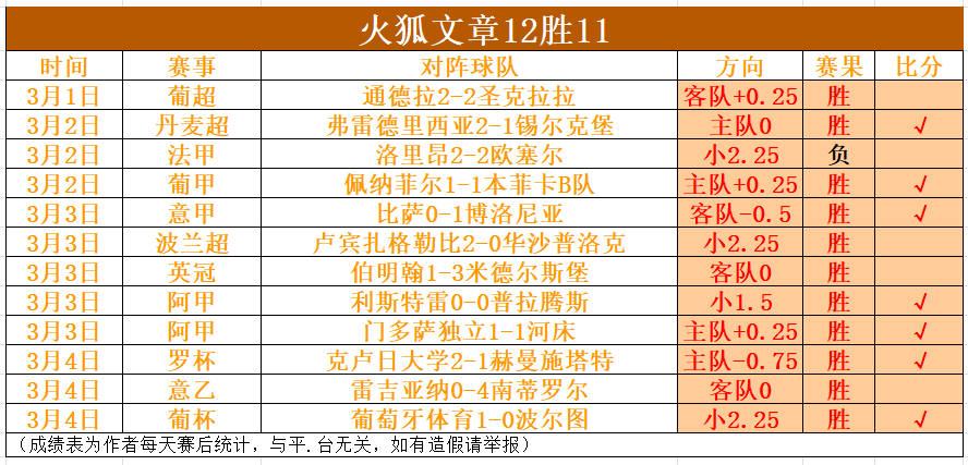 中超赛季升,级提速,足协新规推,平博体育官网,平博体育直播,体育赛事直播,足球直播