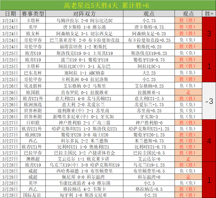 拜仁本赛季,德甲首败已,揭晓,平博体育官网,平博体育直播,体育赛事直播,足球直播