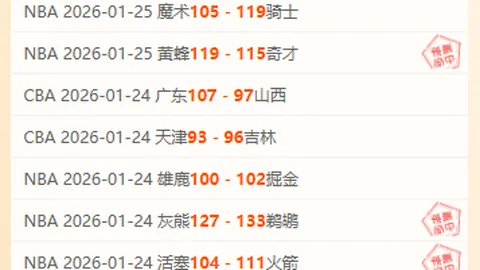 内马尔巧妙回击挑衅激励球迷，角球建功后模仿C罗广告式张扬庆祝