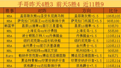 青春战团四连冠征程，客场挑战不败神话，挑战极限！