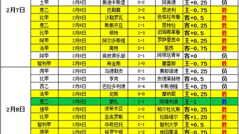 申花功勋外援莫雷诺回归在即，比赛时间确认，名记报道